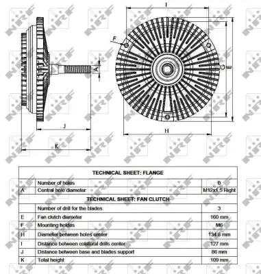 Vascocuplaj ventilator radiator MERCEDES 100 (631), G (W460) 2.4D intre 1979-1996