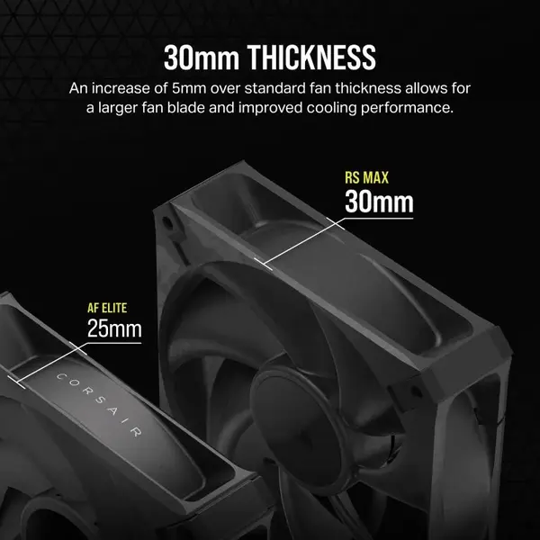 Ventilator CORSAIR RS120 THICK MAX 120mm Ventilator CORSAIR RS120 THICK MAX 120mm