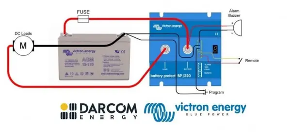 victron energy protectie baterii solare smart battery protect 48v 100a