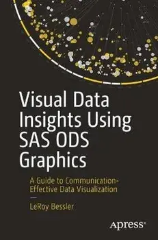 Visual Data Insights Using SAS ODS Graphics. A Guide to Communication-Effective Data Visualization, 1st ed., Paperback/LeRoy Bessler