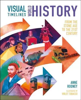 Visual Timelines: World History. From the Stone Age to the 21st Century, Hardback/Anne Rooney