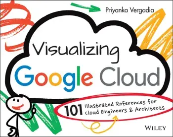 Visualizing Google Cloud: 101 Illustrated Referenc es for Cloud Engineers and Architects, Paperback/P Vergadia