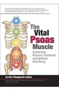Vital Psoas Muscle