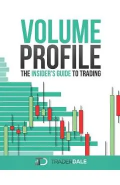 Volume Profile: The Insider's Guide to Trading - Trader Dale