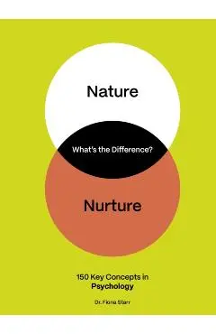 What's the Difference? Psychology - Dr. Fiona Starr