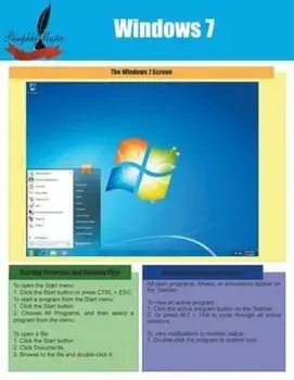 Windows 7, Paperback/Pamphlet Master