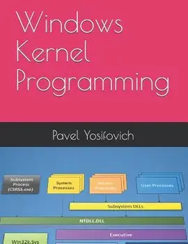 Windows Kernel Programming, Paperback/Pavel Yosifovich