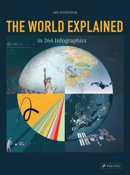 World Explained in 264 Infographics, Hardback/Jan Schwochow