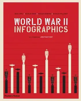 World War II: Infographics, Hardcover/Jean Lopez