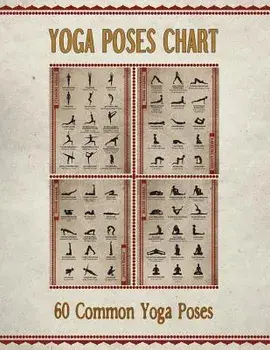 Yoga Poses Chart: Chart / Mini Poster With 60 Common Hatha Yoga Poses / Asanas in Sanskrit and English, Paperback/The Mindful Word