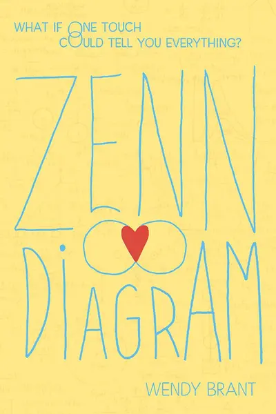 Zenn Diagram